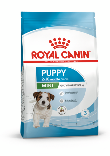 Size Health Nutrition Mini Puppy 8 KG